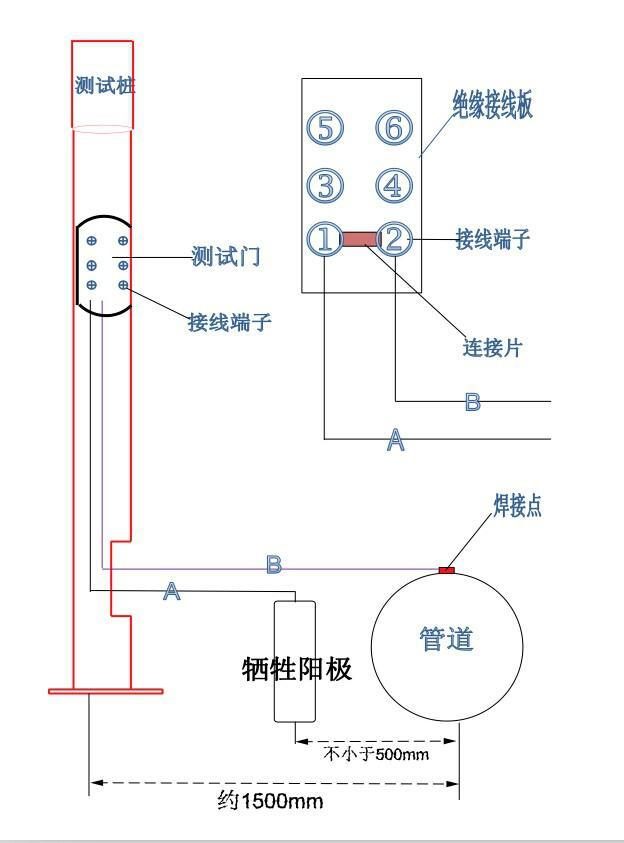 套装镁(锌)合金牺牲阳极安装 图 4